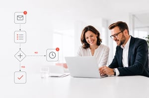 Marketing-Automation